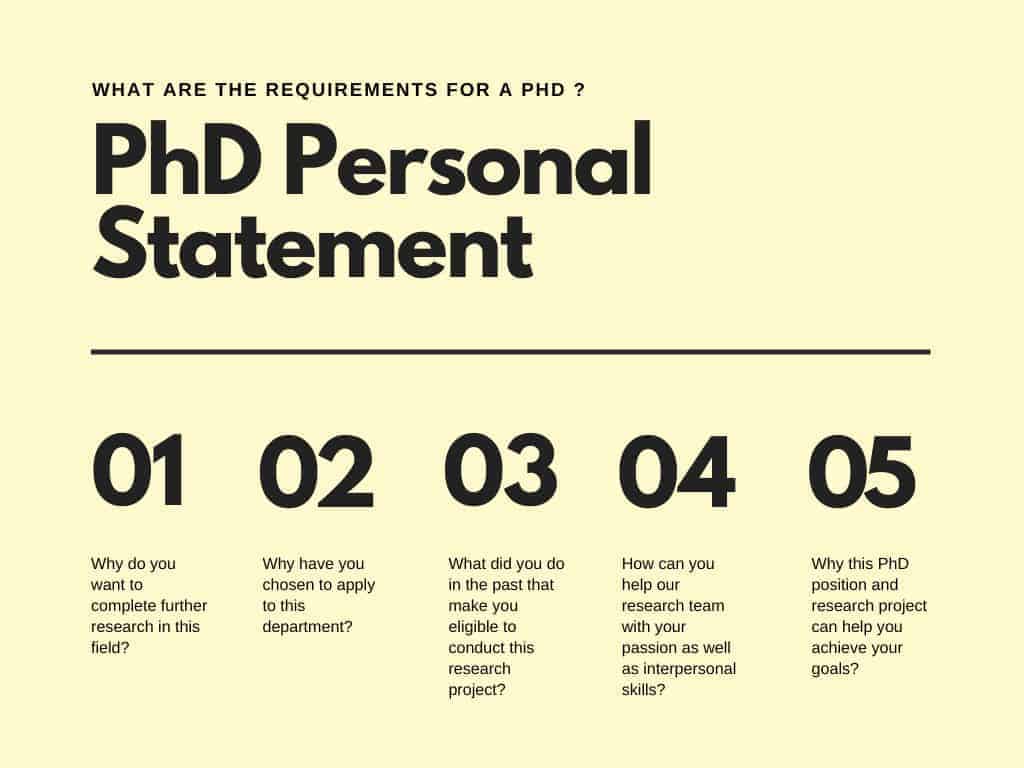 Personal Statement for a PhD- What are the requirements for a PHD in the UK?